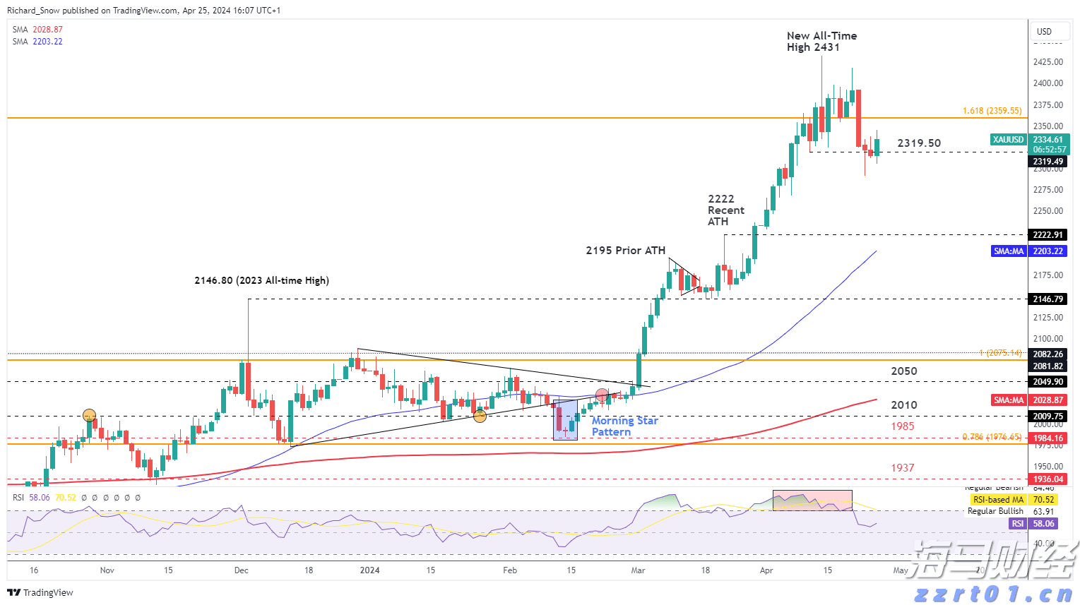 我市2个项目在2025中国产业转移发展对接活动（广西）开幕式现场签约