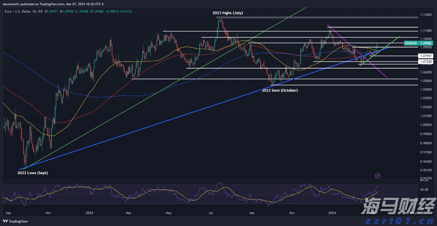 大藤峡船闸完成岁修 西江干线航运全线贯通