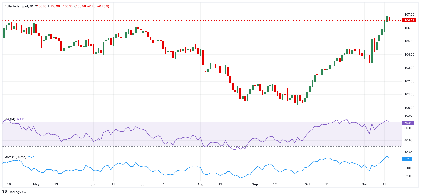 快讯丨市委全面依法治市委员会2024年度党政主要负责人述法工作专题会议召开