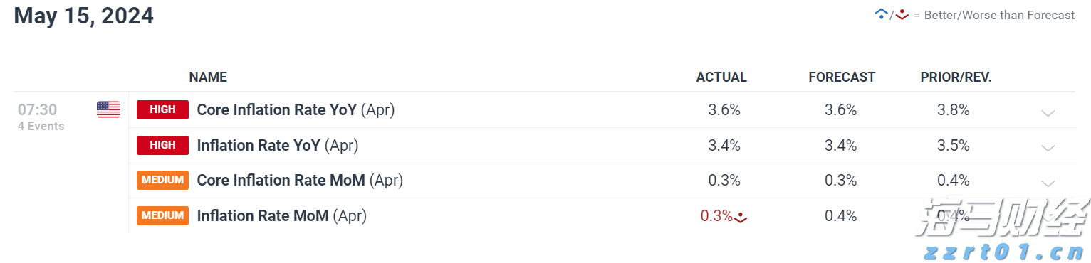 优服务强支撑  湛江市构建“近悦远来”人才生态