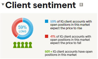 克而瑞发布2025中国房地产投资前景排行榜：上海、北京稳居前二 一线城市率先释放更多筑底信号