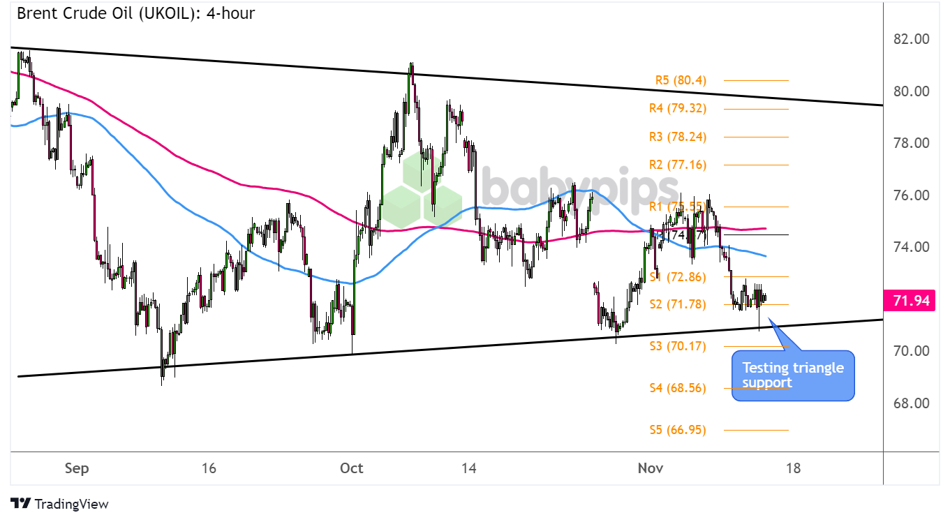 西湖大学拟获推免资格