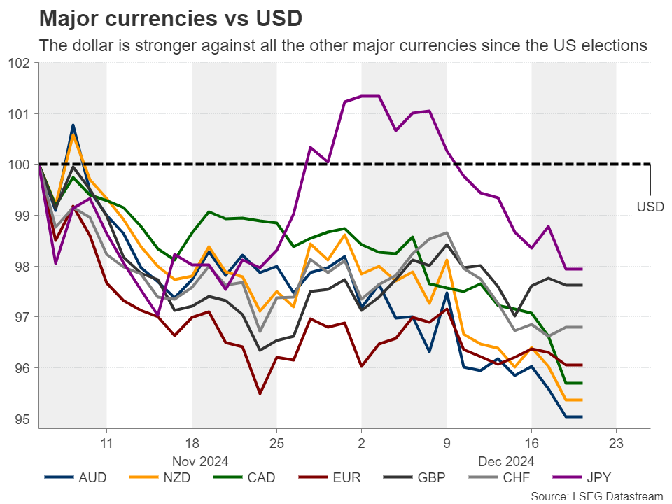 美股动态 | Blade Air Mobility（BLDE.US）盘前飙升近29% 客运业务获Joby（JOBY.US）1.25亿美元收购