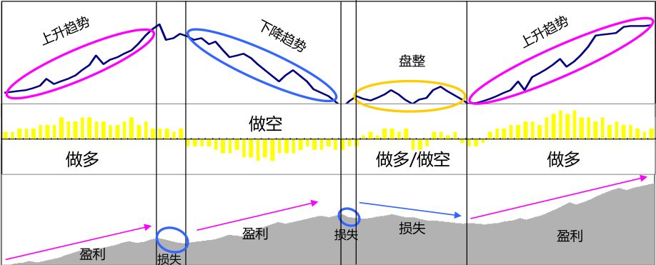 国家能源局：6月全国电力市场交易电量达到5020亿千瓦时 同比增长2.2%