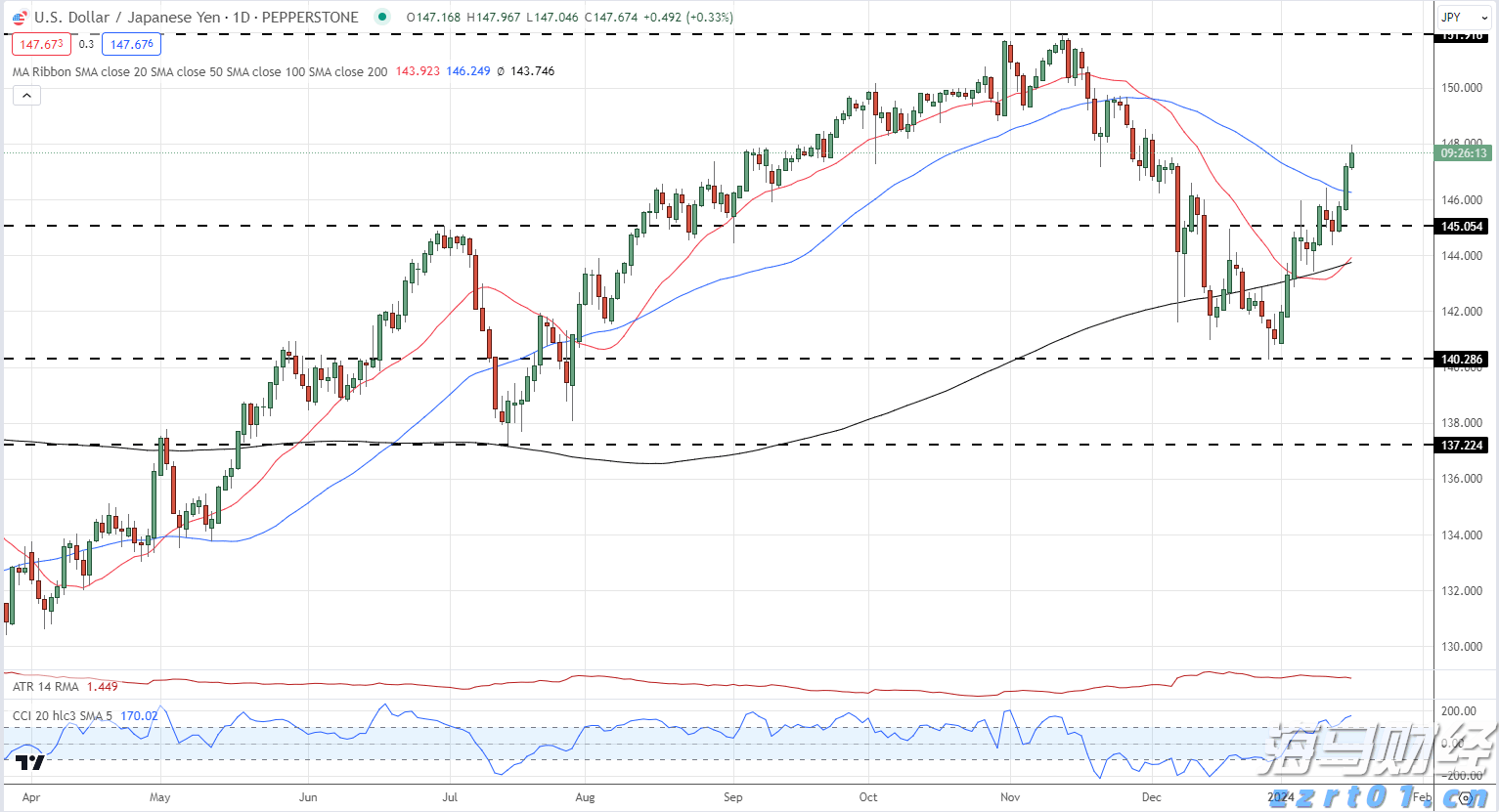 国家税务总局明确境外投资者分配利润直接投资税收抵免政策