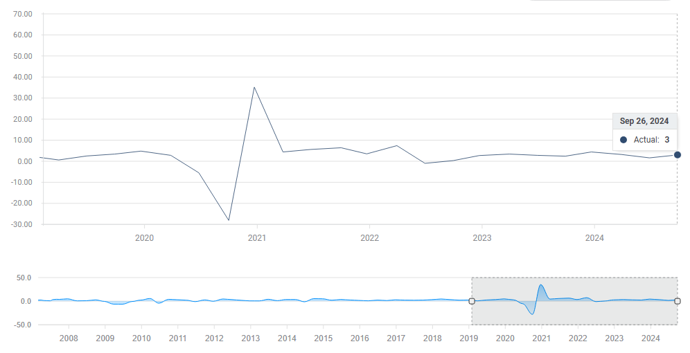 食品安全法修正草案拟提请二审