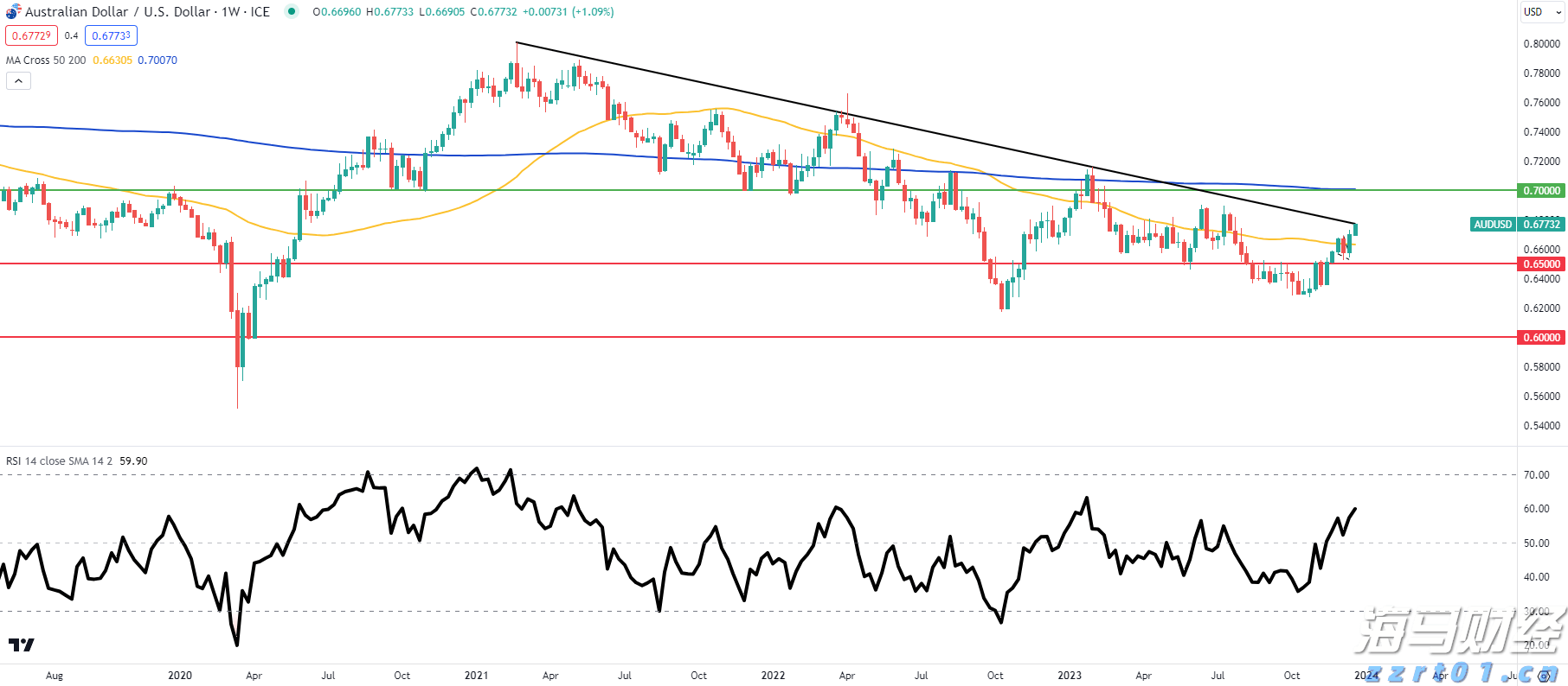 2025年上半年梅州市邮政行业运行情况出炉