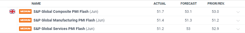 淘宝闪购&饿了么：连续两个周末日订单超9000万