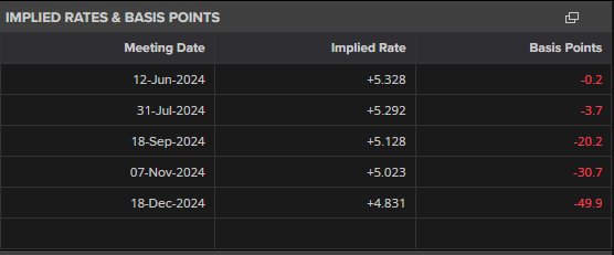 我国在艾滋病疫苗研发领域取得重要进展