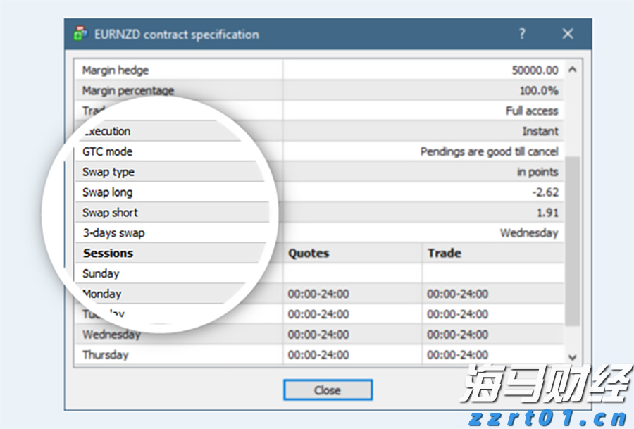 A股公告精选 | 机器人概念“10倍牛股”上纬新材(688585.SH)周二复牌