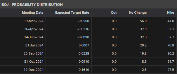 外资公募的调仓路径揭示了新趋势