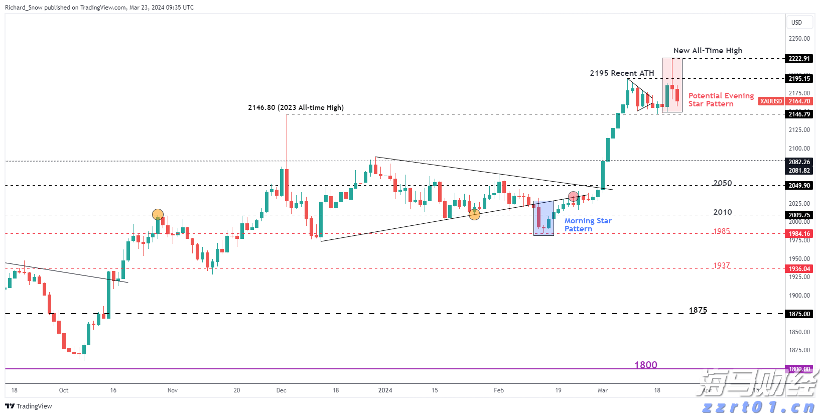 AI技术推广与万亿融资缺口：摩根士丹利描绘全球经济新图景