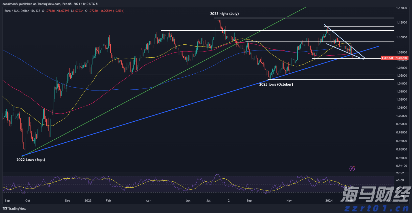我市强化措施推进清廉国企建设