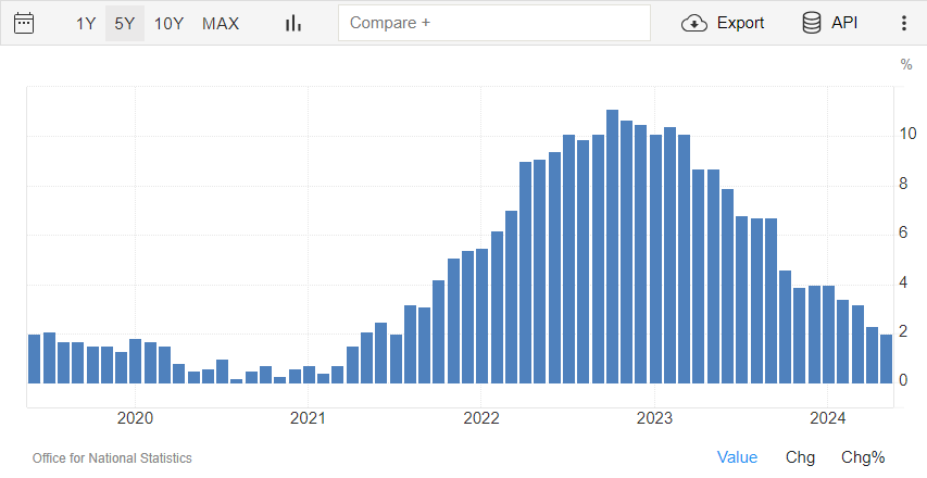 香港财库局：预计2024年底香港资产及财富管理业务总值将超过35万亿港元