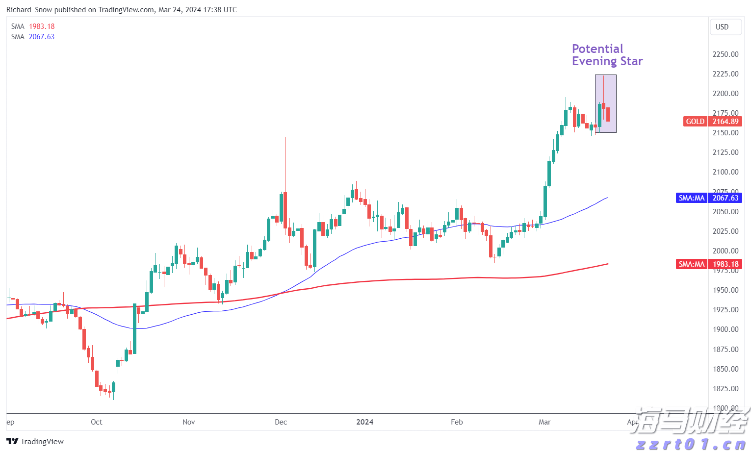 形成合力解决城区道路积水难题