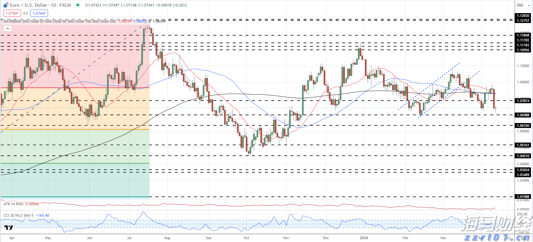 美俄阿拉斯加会谈结束 各方对乌克兰问题看法分歧 泽连斯基下周访美