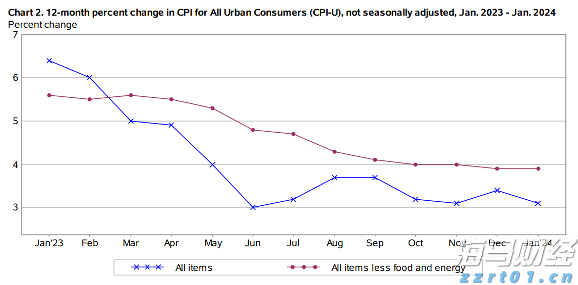 黔西南州2025年中考网上补报志愿须知