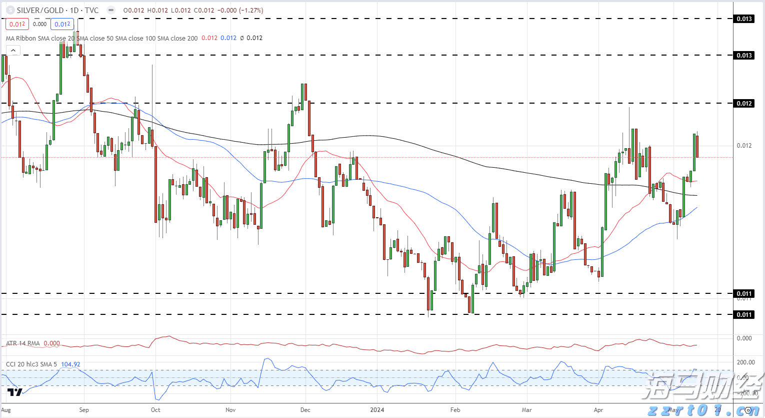 湛江台风蓝色预警生效!防风Ⅳ级应急响应启动