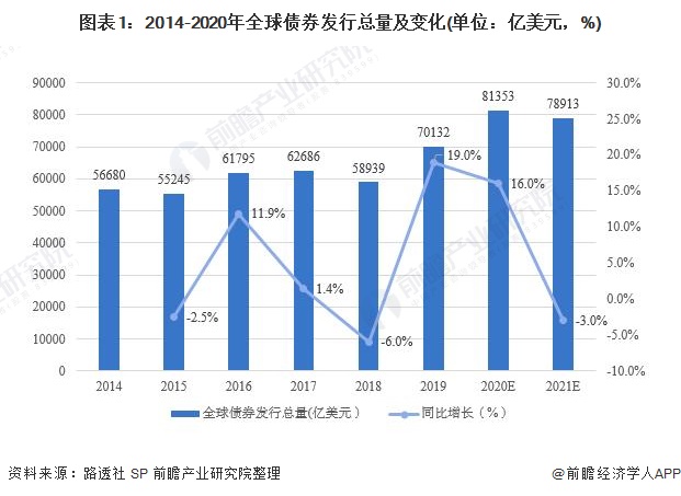新股消息 | 乐摩物联第二次向港交所递交上市申请，成为中国机器按摩服务市场的领先者