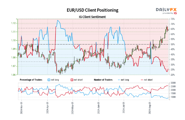 港南区持续提高交通路网质量