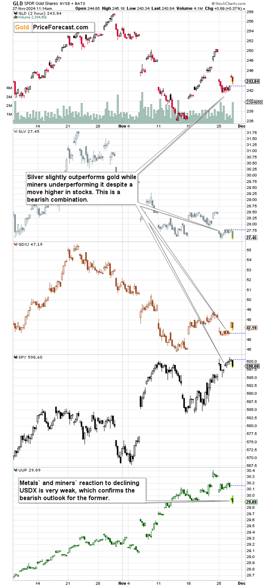 作风建设绝非一劳永逸