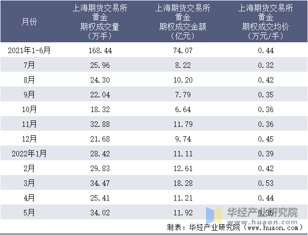 规上工业增加值比增8.4%，增速居全省第三！今年上半年梅州工业经济运行总体平稳增长较快