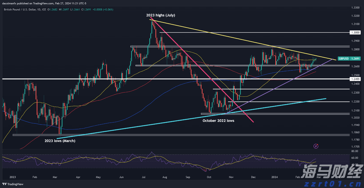 中国（贵港）航空航天国防科技宣传讲座开讲