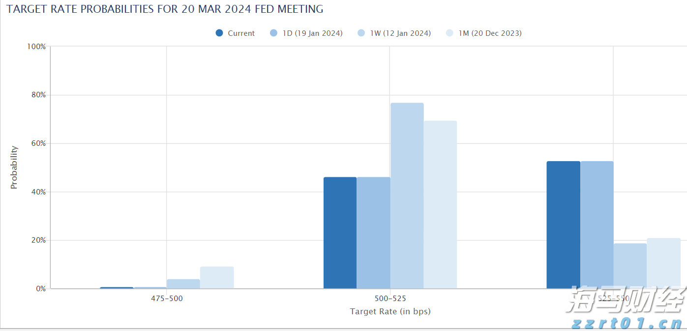卫生杀虫剂安全吗？广州疾控专家答疑