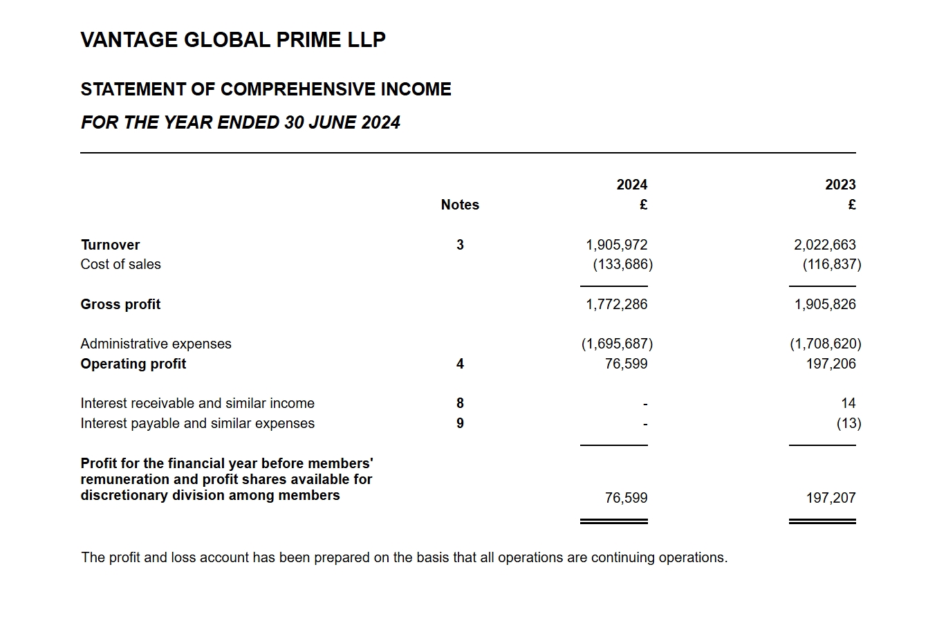 香港生力啤(00236)股价大幅上涨30%：盈利回暖，香港传统啤酒企业成功破局?