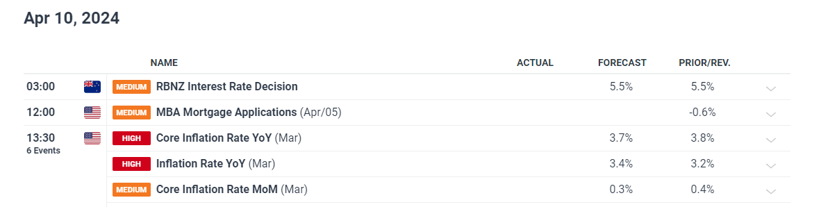 巴克莱(BCS.US)上半年利润增长23%，宣布13亿美元股票回购计划