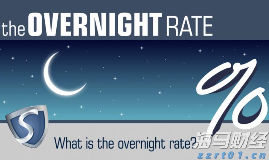 重磅！一系列活动发布！