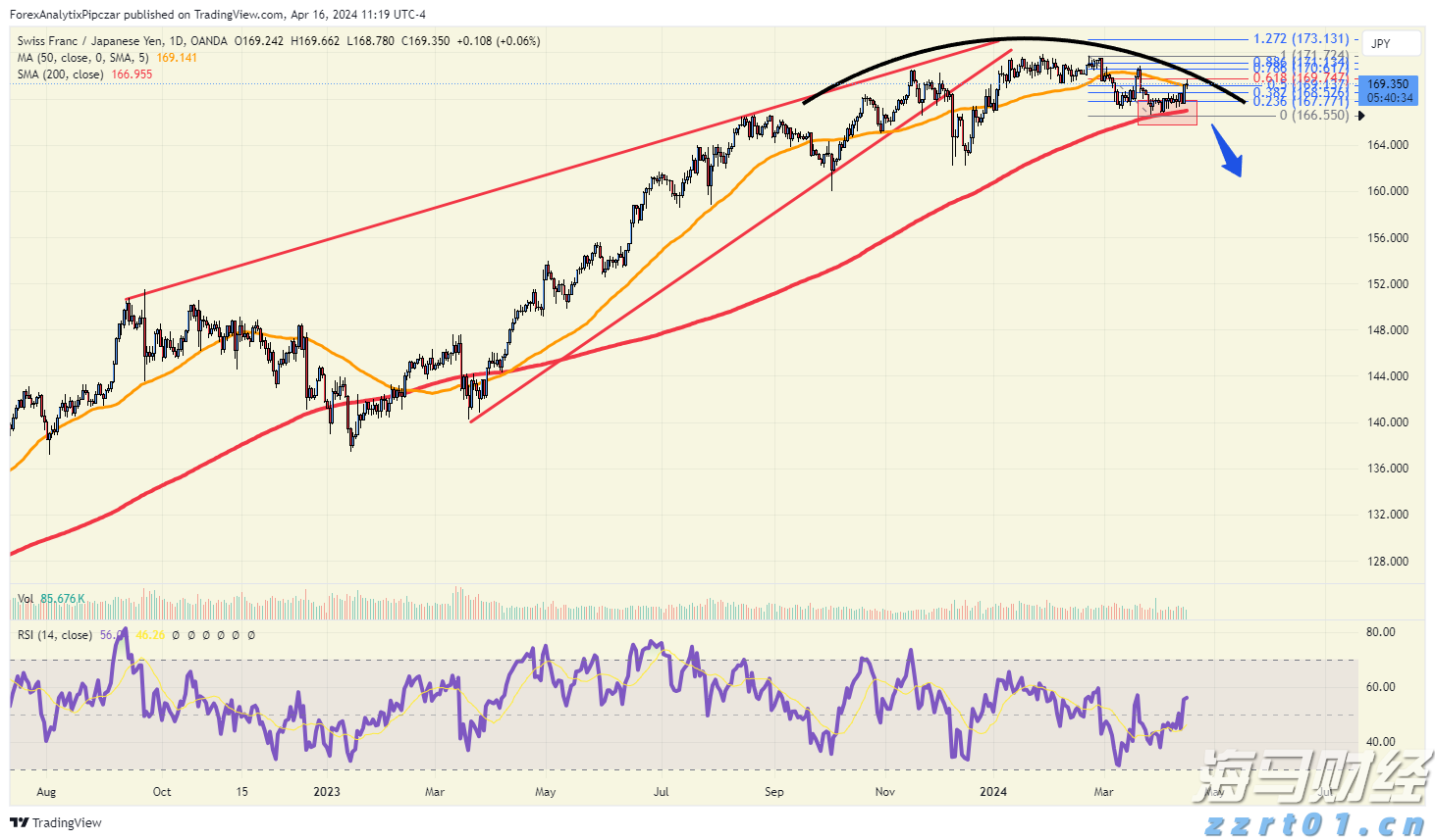 李成钢：中美将继续推动已暂停的美方对等关税24%部分以及中方反制措施如期展期