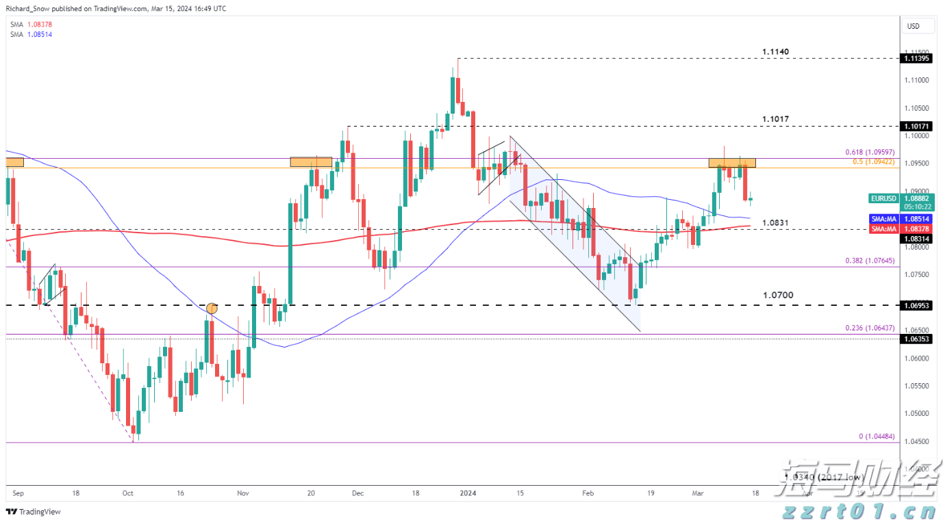 霞山区爱国街道开展消防安全知识培训会