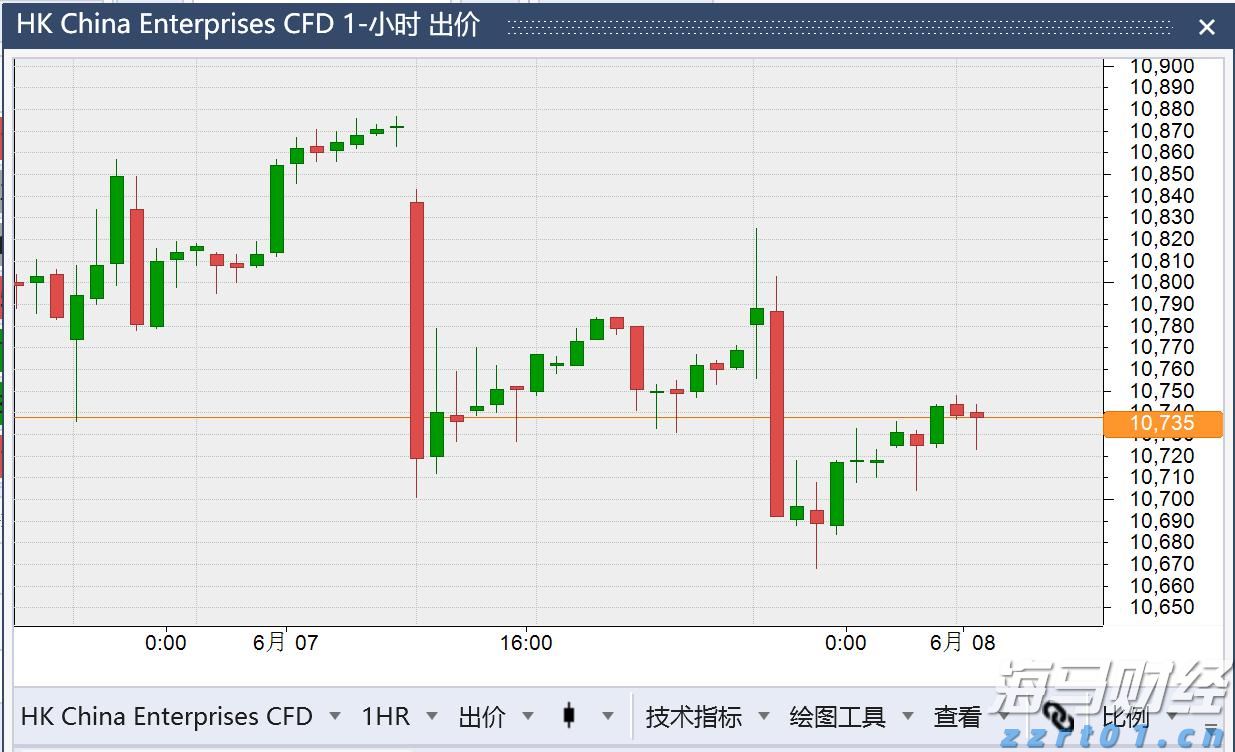工商银行马鞍山分行成功举办“世界骄子启航向远”私银客户海外留学讲座