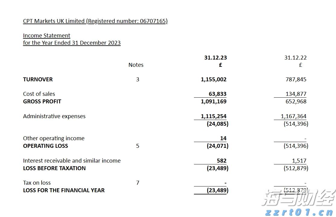 甲骨文(ORCL.US)与Skydance-派拉蒙(PARA.US)达成亿元云服务合作