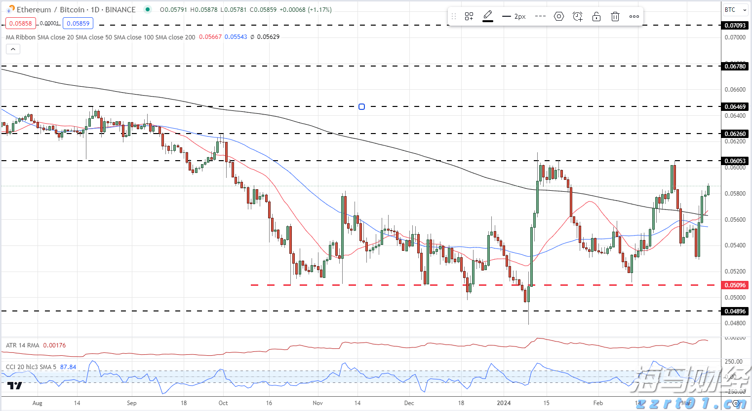 关税影响显著 大众汽车(VWAGY.US)第二季度利润锐减并下调全年业绩预测