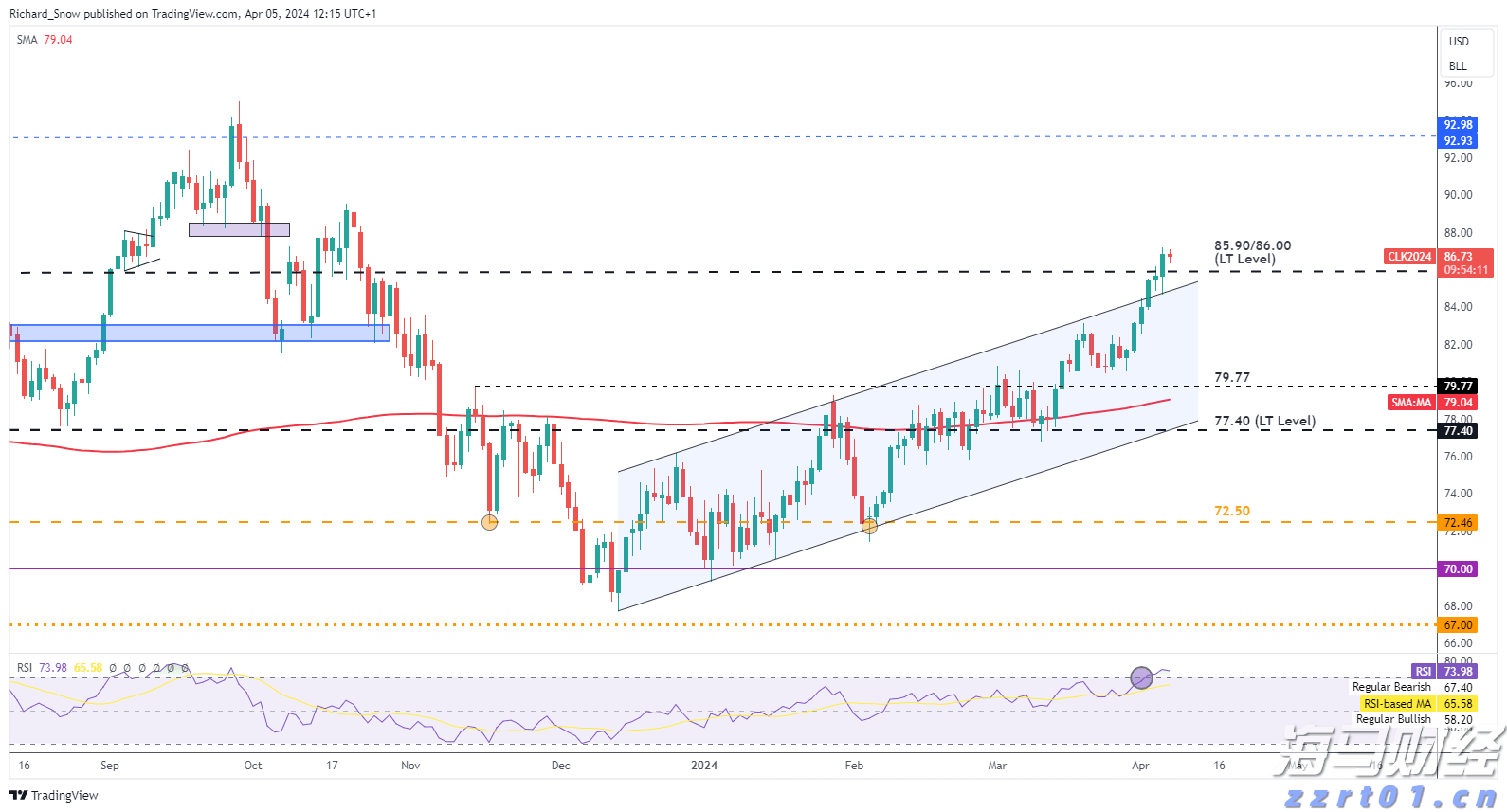 优化跨境金融服务兴业银行合肥分行落地首笔跨境代发业务
