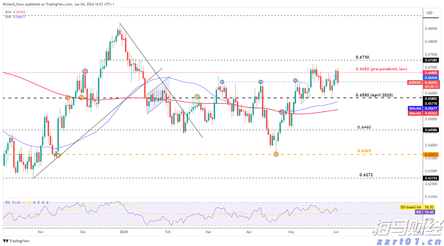 以“档案视角”讲好雷州故事