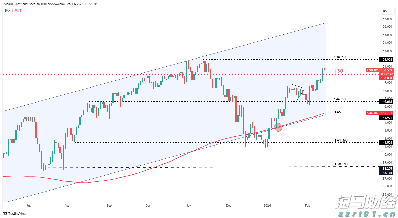 WTA1000蒙特利尔站，张帅携搭档晋级双打半决赛