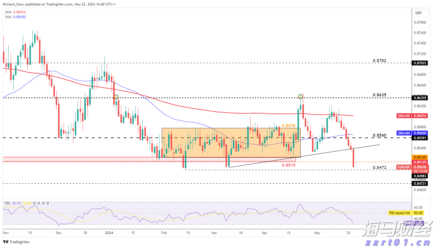 Canada Goose加拿大鹅（GOOS.US）：Q1营收增长22.4%，战略深耕开辟新增长通道