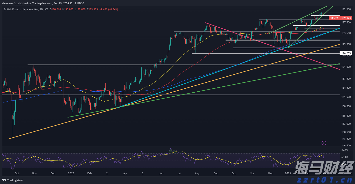 节日期间 口岸通关速度不减