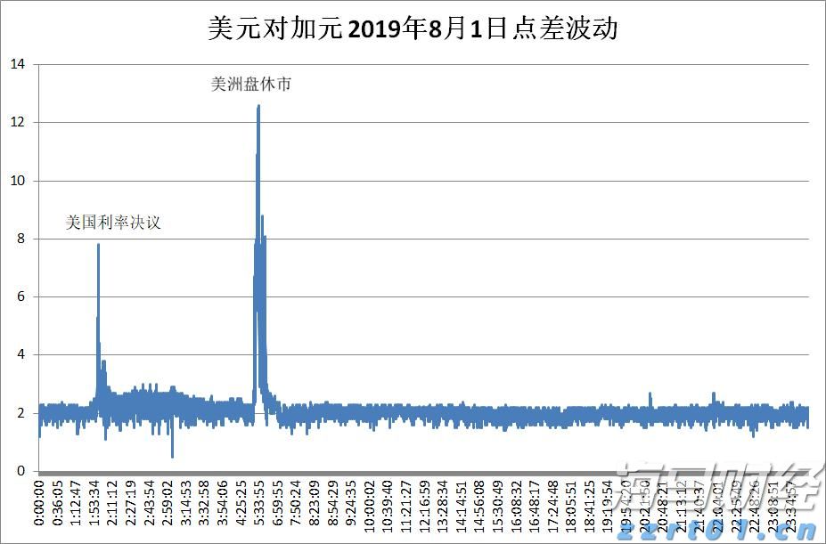 截至7月底中国农村网商数已超1950万家