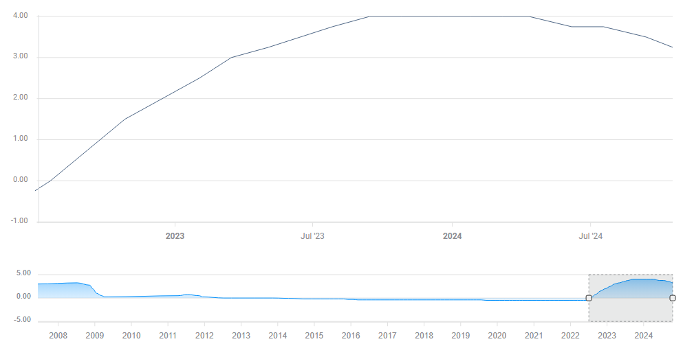 特朗普表示希望近期访华，外交部回应