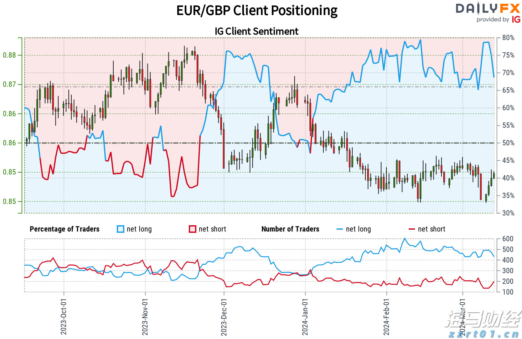 积极备战，蓄力全运会！广东男篮结束三站热身赛