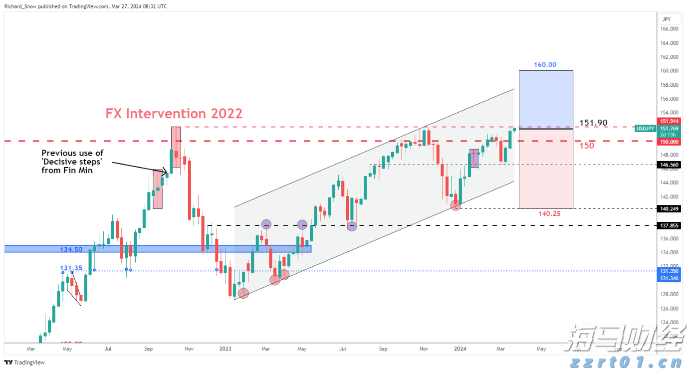 7月份中国销售彩票519.49亿元，同比下降5.0%